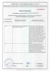 Сертификат соответствия ГОСТ Р